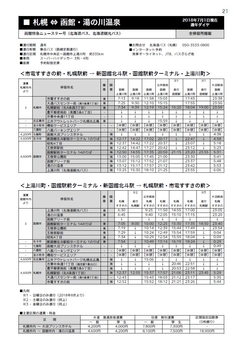 北海道紀行 時刻表編集部 C99委託 12月31日 東ハ03 函館特急ニュースター号の札幌駅 函館 駅直行便の設定を踏まえ 夏コミで頒布予定の路線バス時刻表のデータを更新しました 競合する高速はこだて号も比較用に投稿します T Co Ckud0pf2bw