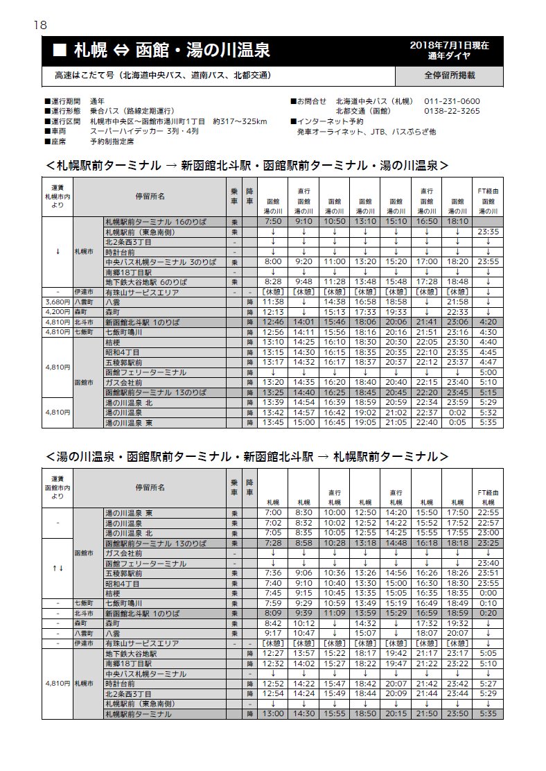 北海道紀行 時刻表編集部 Twitterren 函館特急ニュースター号の札幌駅 函館駅直行便の設定を踏まえ 夏コミで頒布予定の路線バス時刻表 のデータを更新しました 競合する高速はこだて号も比較用に投稿します 北海道紀行 時刻表編集部 Twitterren 函館特急ニュースター号の札幌駅 函館駅直行便の設定を踏まえ 夏コミで頒布予定の路線バス時刻表 のデータを更新しました 競合する高速はこだて号も比較用に投稿します