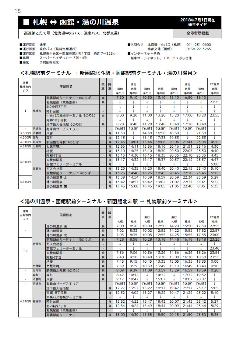 北海道紀行 時刻表編集部 C99委託 12月31日 東ハ03 函館特急ニュースター号の札幌駅 函館 駅直行便の設定を踏まえ 夏コミで頒布予定の路線バス時刻表のデータを更新しました 競合する高速はこだて号も比較用に投稿します T Co Ckud0pf2bw