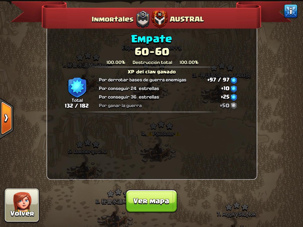 clanKOwar's tweet photo. Tenemos noticias!!
KO战 tiene nuevo hogar, el clan: INMORTALES😍
Agradecer a Feder por dejarnos en nuestras manos este buen clan y aunque siempre seremos KO战, llevaremos con orgullo a inmortales!

Reclutamos TH10 35/35-TH11 45/45/15.
Primera guerra contra el mítico clan AUSTRAL https://t.co/ZUifH4qbOq