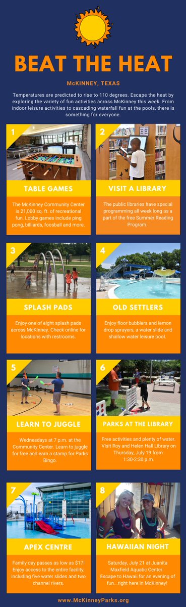 CityOfMcKinney's tweet photo. Temperatures are heating up! As it continues to get 🔥🔥 escape the scorching heat with some of these ideas for fun.
https://t.co/t59AZpgJmy #McKinneyParks #McKinneyApexCentre #McKinneyLibrary https://t.co/EUPLJH3w9w