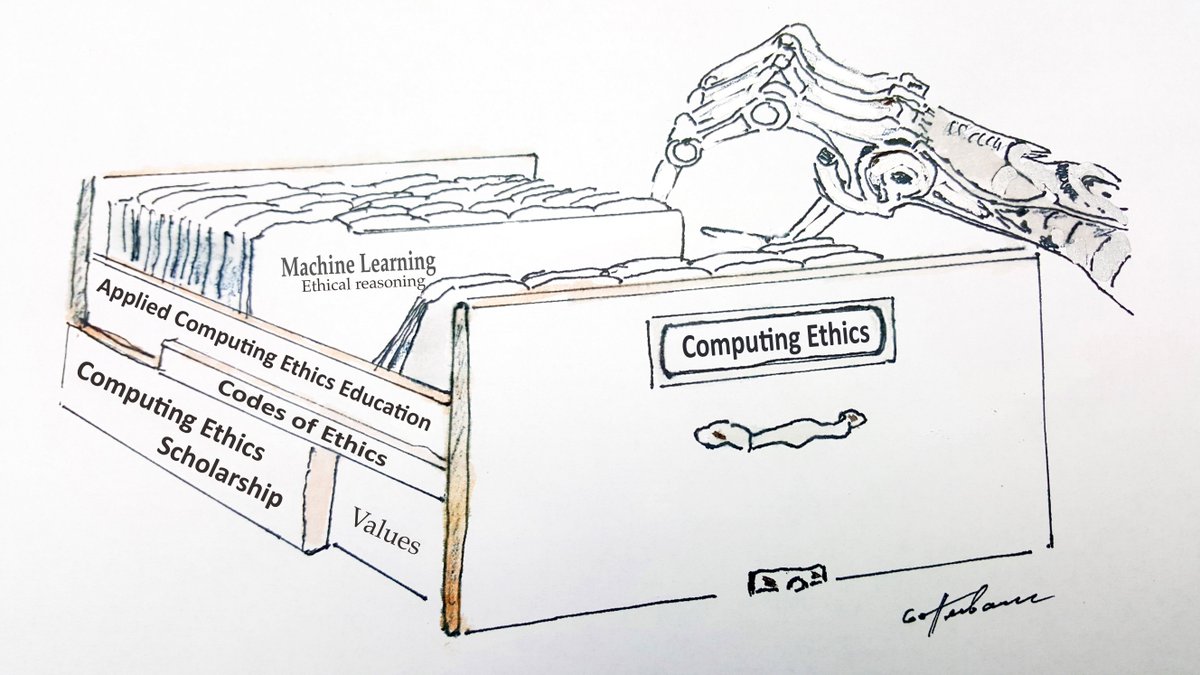 TheOfficialACM's tweet image. We invite you to read and reflect on the updated #ACMCodeOfEthics, join the critical conversation around ethical decision-making in computing with the hashtag #IReadTheCode: ow.ly/FcxG30kSSxW
