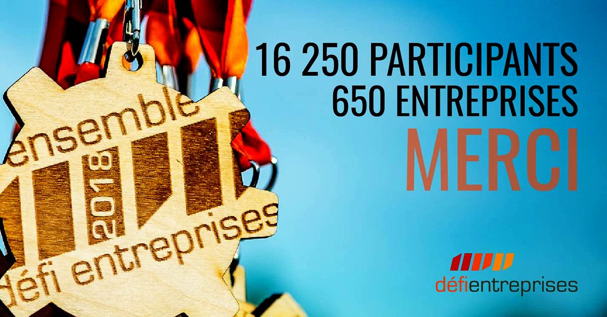 Seul on va plus vite.
ENSEMBLE, on va plus loin.

⚙️ 5 villes ;
⚙️ 16 250 releveurs de défis ;
⚙️650 entreprises.

Seras-tu là l'an prochain ?