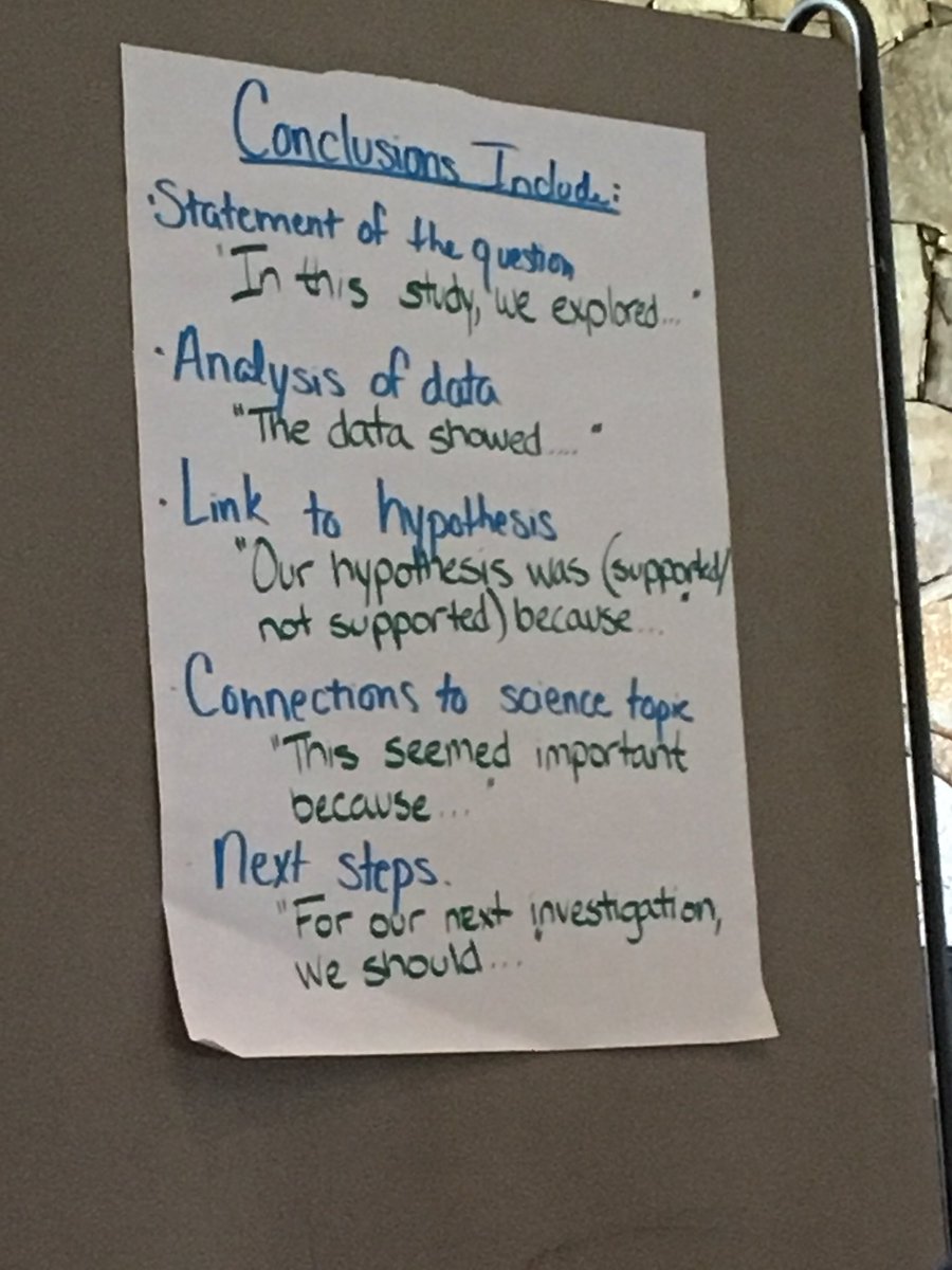 This will be a new poster in my classroom this fall for students to reference theoughout the year! Thanks #naaeinquiry for the great ideas and helping make me more comfortable with interactive notebooks. #Goal1inprogress #nataa18