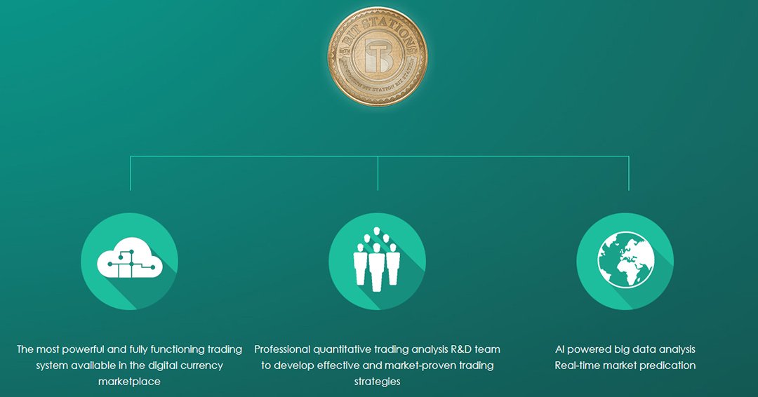 BitStation_Inc's tweet photo. Learn more about BitStation and how our trading system is revolutionizing the digital currency marketplace!
#BitStation #crypto #cryptotrading #cryptosoftware #digitaltrading #cryptocurrency #BSTN #digitalcurrency https://t.co/R3xd4BsVSn