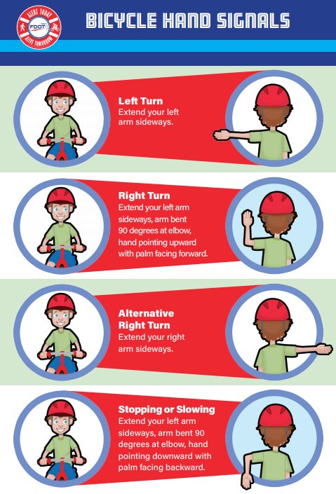 MyFDOT_CFL's tweet photo. Take a look at the Alert Today Florida Bicycle Laws Synopsis for kids. Please share with your family, friends, and neighbors. Because Safety Doesn't Happen by Accident. #AlertTodayFL #BicycleSafetyTips https://t.co/poAGMgZth8 https://t.co/i3LVYD4X8J