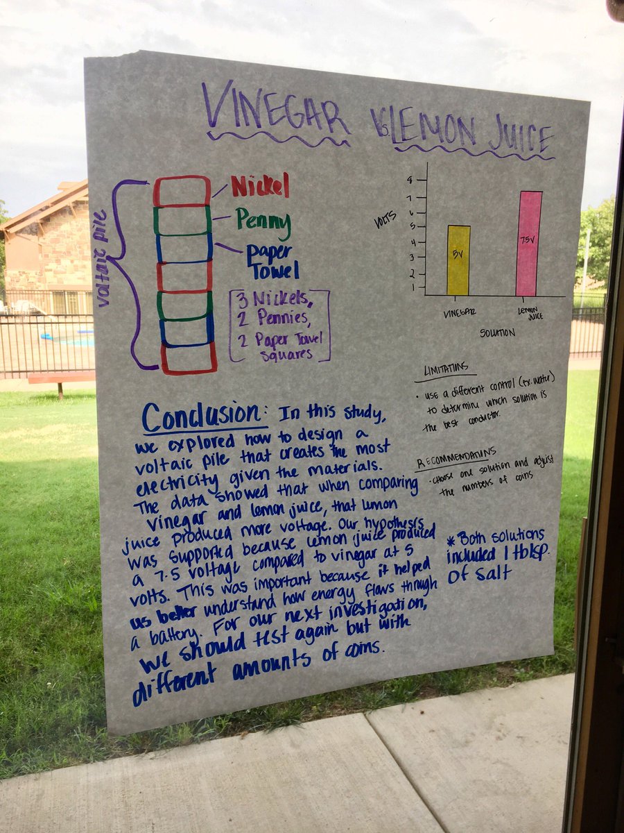 Results - do batteries make cents?
#nataa18 #naaeinquiry