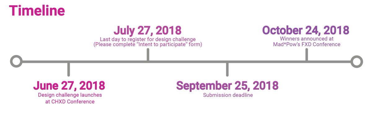 CenterHXD's tweet image. Only TEN days left to register for our #Benefit Selection for #Financial Security #Design #Challenge ! How might you redesign #healthcare open enrollment to so that #surprise #medical expenses don't ruin the financially vulnerable? #TuesdayThoughts centerhxd.com/commonwealth-d…