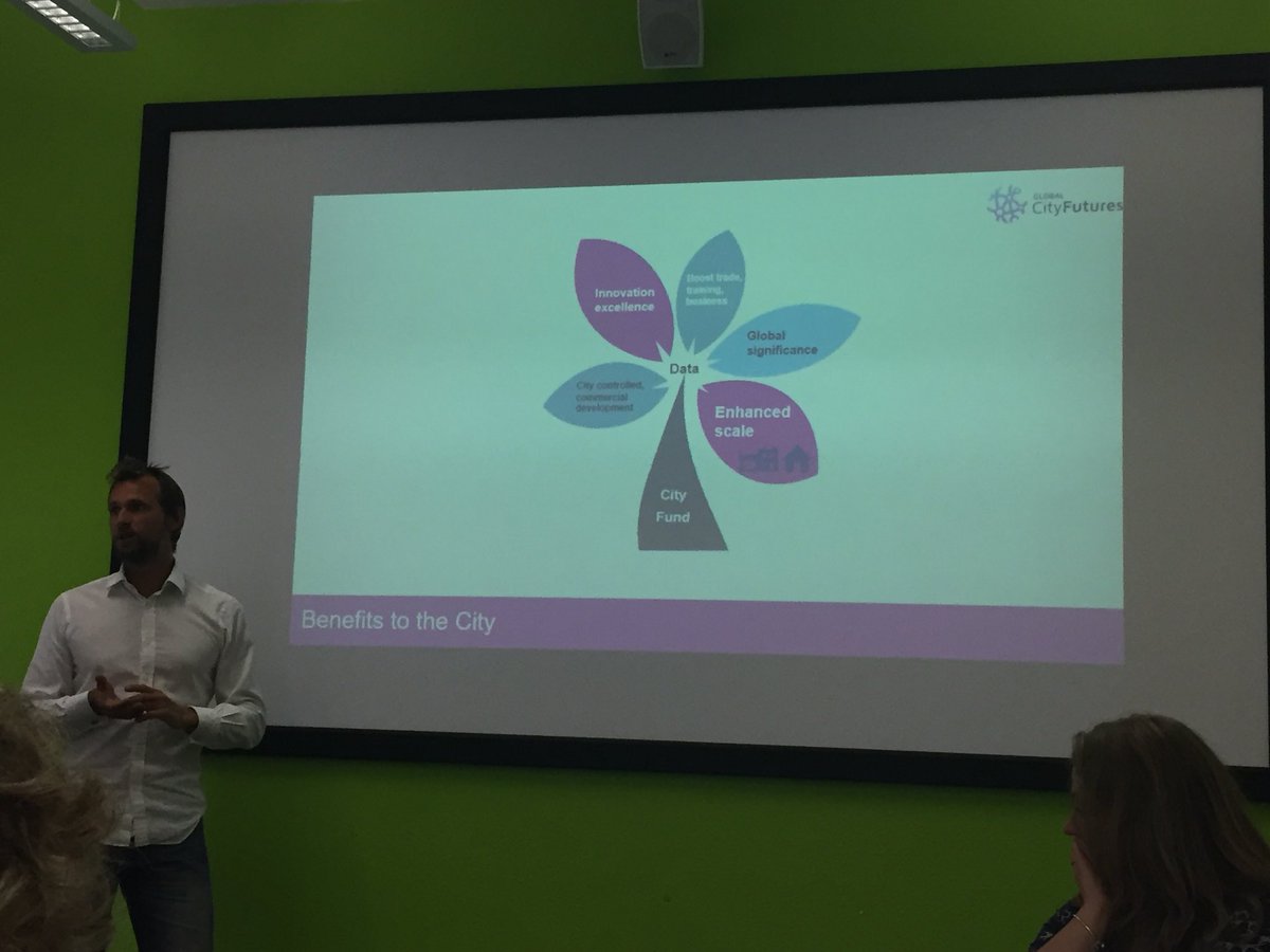 rachelj_bell's tweet photo. How can a city plan for its future? Exciting presentation from Roli Martin @ExeCityFutures today @RAMMuseum @WiP_SW lunch bringing together the public sector to better its #placemaking &amp; #Shapingfutureplaces  @ExeterCouncil #sustainablefuture https://t.co/dC2Zecc4UW