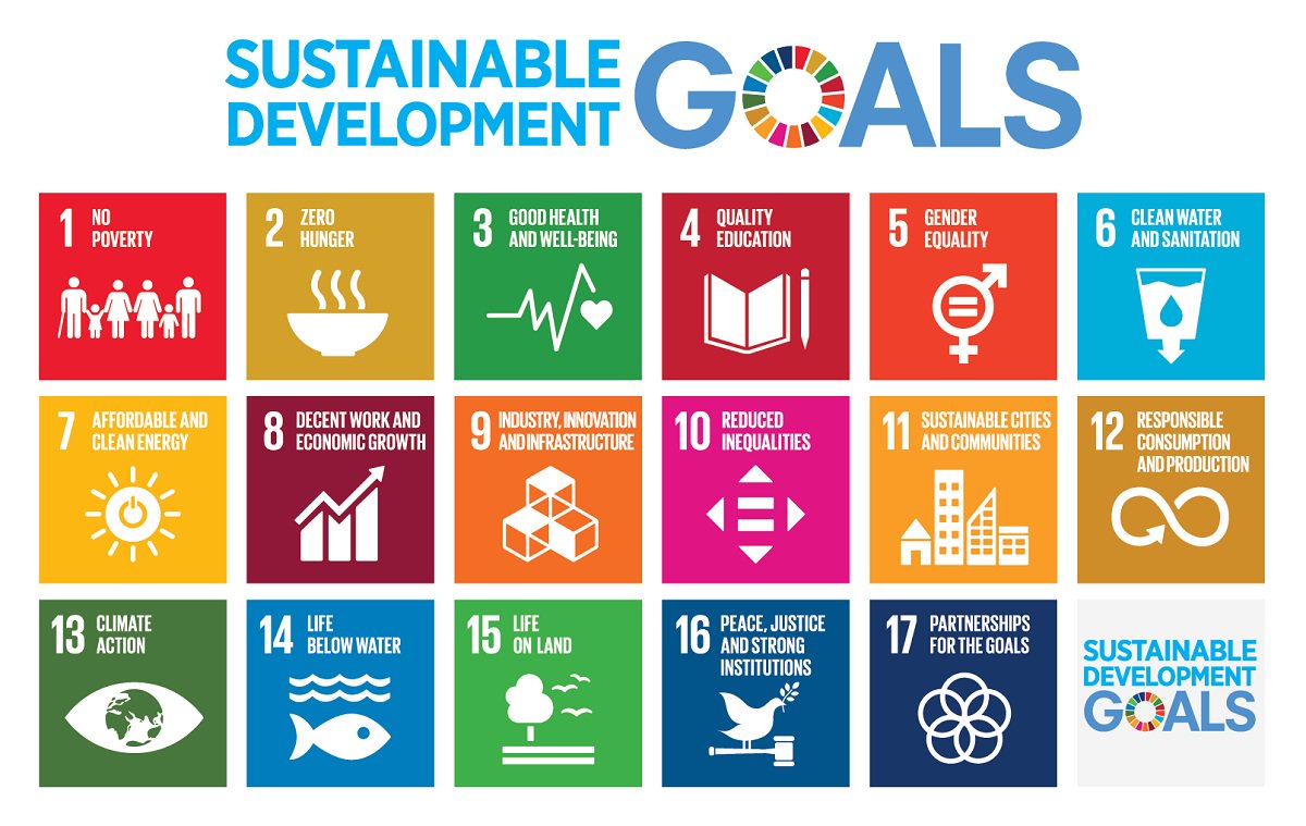 Cargill's tweet photo. Cargill's Dave MacLennan @SDGBizforum: "Focusing on the Sustainable Development Goals isn’t just about doing the right thing … It is beyond being a social imperative. It's also an economic imperative." #SDGBizForum #GlobalGoals #HLPF2018 https://t.co/l7s3l4lndU