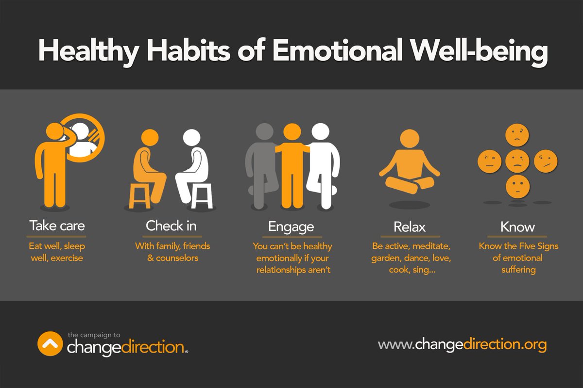 Woodruf_fur's tweet photo. Know the Five Signs is important, recognize them in others or ourselves even more. Don't underestate anything.

Made with Photo Studio.

#changementalhealth 
#changedirection 
#knowthefivesigns

#LightsForChester 💝 https://t.co/ycwi02rE79