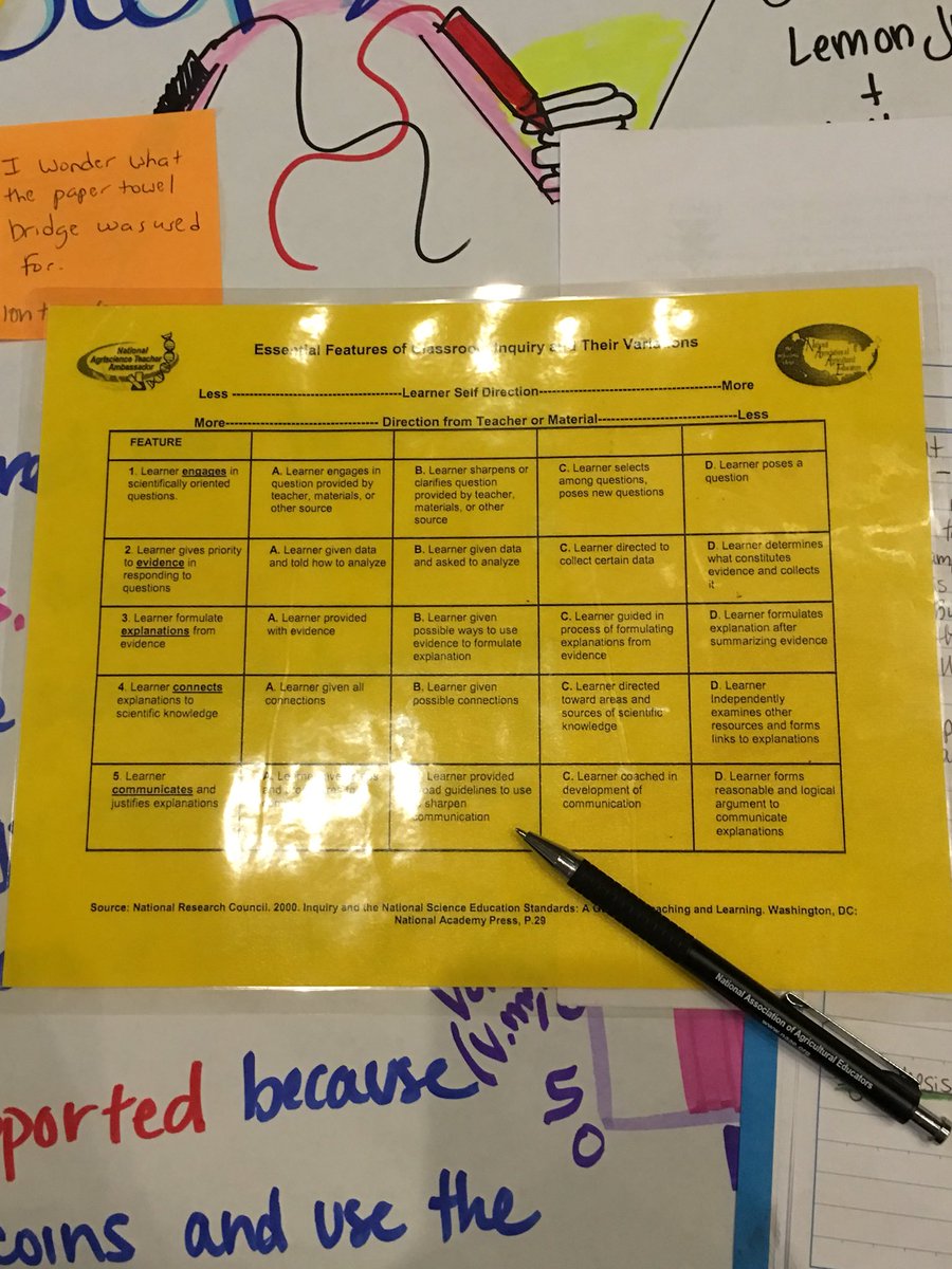This just made me feel so much more at ease.  Every part of the lesson doesn’t have to be in column D for there to be true inquiry. #nataa18