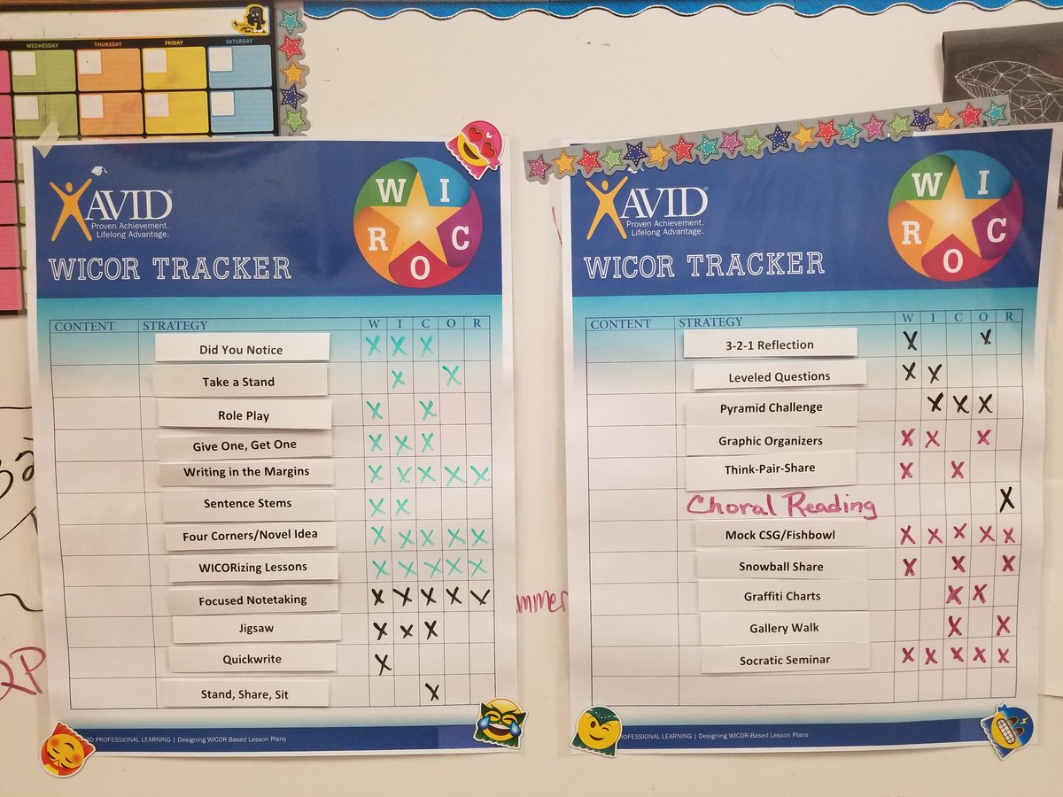 Tyrolyn's tweet photo. Look at our @AVID4College #WICORTracker Phenomenal learning going on at @AliefISD AVID Summer Workshop #ThisIsAVID https://t.co/BLJYuY3FWq