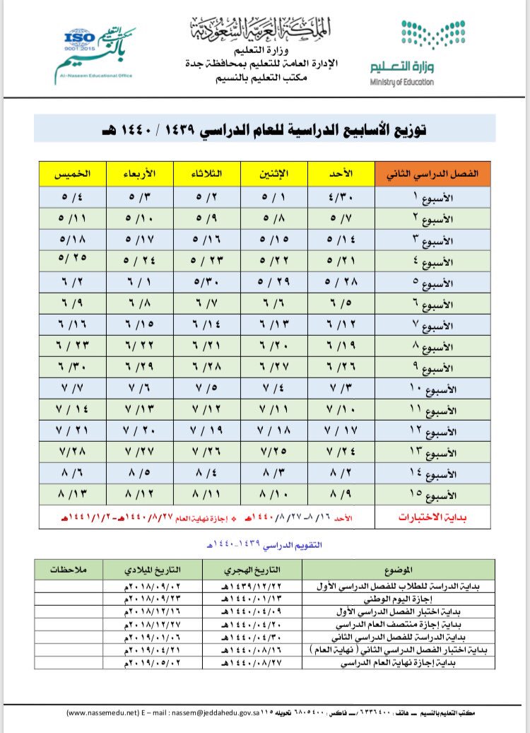 Farredah Farredah Twitter