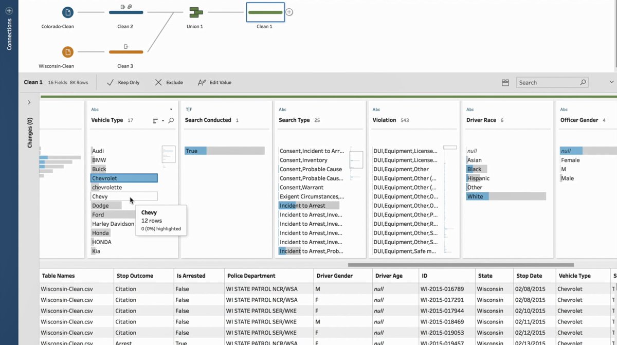 tableau desktop releases tableau desktop releases
