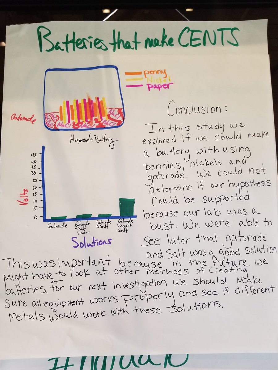 Great Inquiry Activity!! #nataa18 #biofuels #labaids