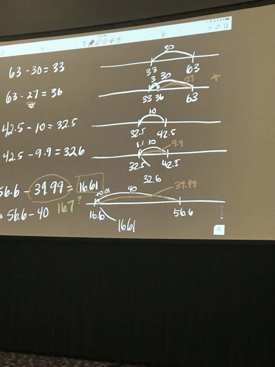 MissSchmidtJPE's tweet image. So excited about this Power Strings seminar and shifting from Number Talk to more  student ownership in #mathematizing #JPEPantherPride
