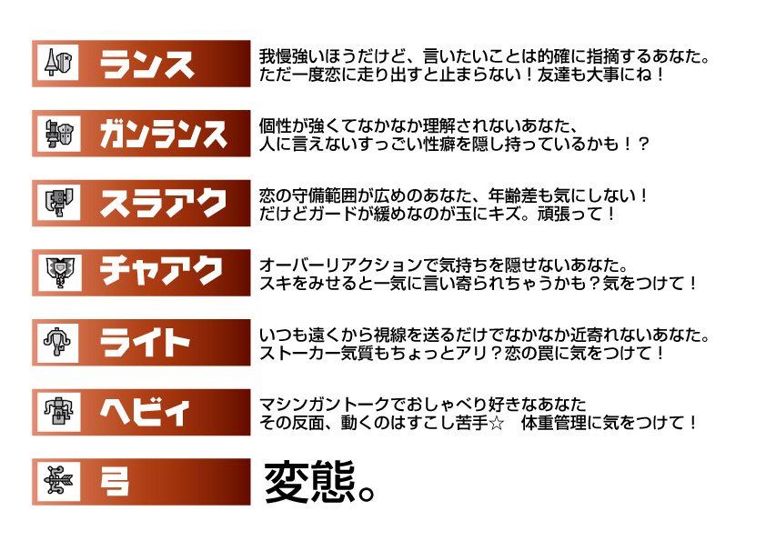 どmなキョン Pa Twitter T Co Lzeqtjsxef 上の動画 モンハン 女子武器別恋愛診断 で使用した 恋愛診断結果一覧です あなたの使用武器のところを見てみてね 狩猟感謝祭 モンハン Mhw モンハンワールド どmなキョン Pa Twitter T Co Lzeqtjsxef 上の動画 モンハン 女子武器別恋愛診断 で使用した 恋愛診断結果一覧です あなたの使用武器のところを見てみてね 狩猟感謝祭 モンハン Mhw モンハンワールド