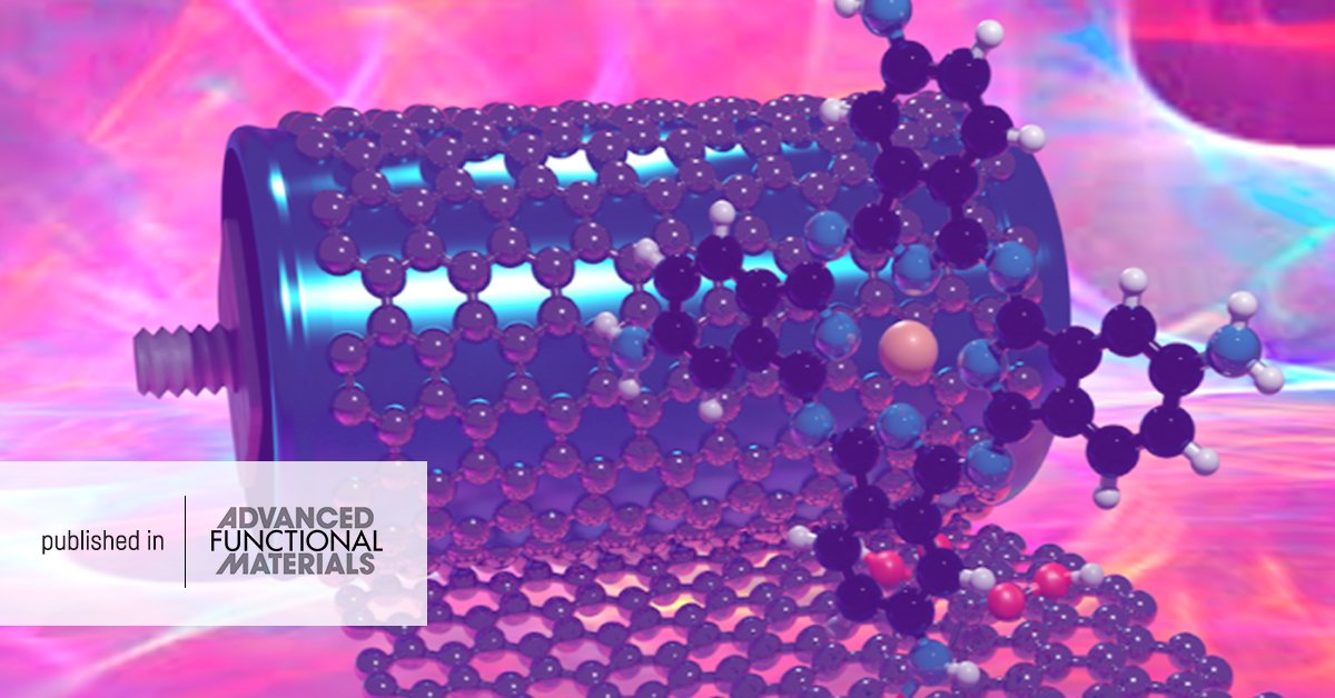 This work proposes a functionalization strategy for improving performance of #graphene derivatives by preparing a covalently and homogenously functionalized graphene with iron tetraaminophthalocyanine (FePc‐NH2). More at: onlinelibrary.wiley.com/doi/abs/10.100… … #2Dmaterials @GrapheneCA