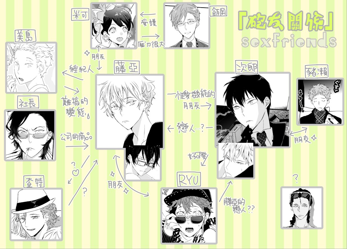 『砲友關係』人物介紹～💕
請參考它😊 