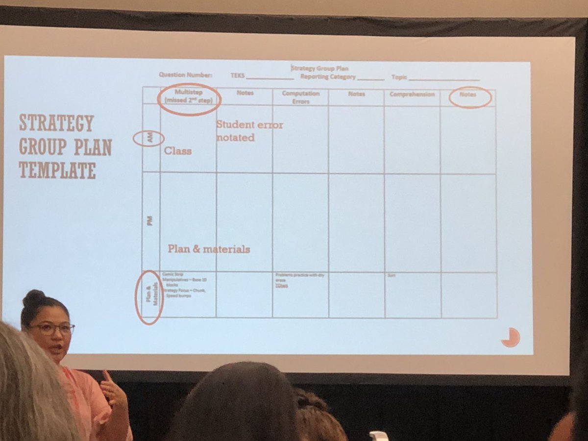 jill_harrell's tweet photo. #CAMT18.  World of Interventions https://t.co/dLlIJRmMhT