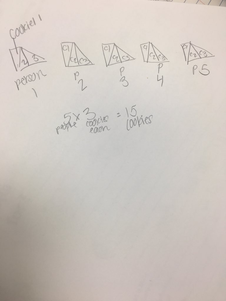 aparden4's tweet photo. @klein_powell Presenting Day 3 Represent and Solve with Tools Day 4 Record my thinking. #CAMT18 #gotmath #ccisdfirstfive #ccisdelemath https://t.co/FvnoaFqGw9