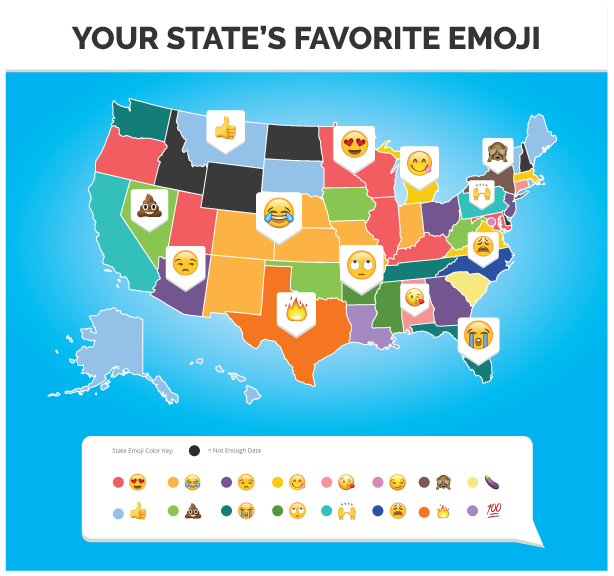 emuhaw's tweet photo. Hey! @WorldEmojiDay Need last-minute World Emoji Day content? https://t.co/eFW3ec3e2z has gathered data on each state's favorite emoji and thought your followers may be interested. https://t.co/uja3ACVsOa