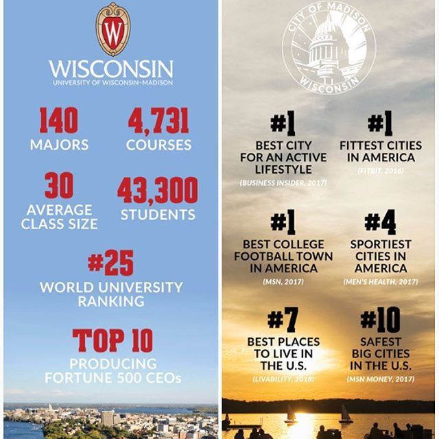 World class academics in a World class city
#onwisconsin ift.tt/2L0ebFL