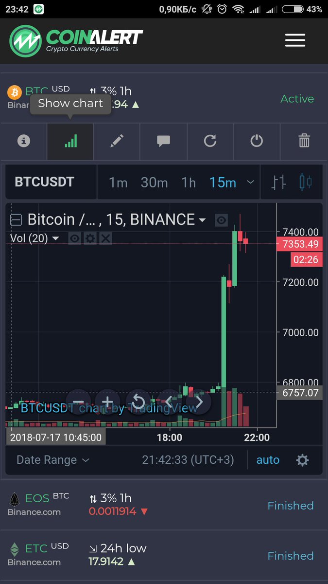 CoinAlert.me (@CoinAlertMe) / Posts / X