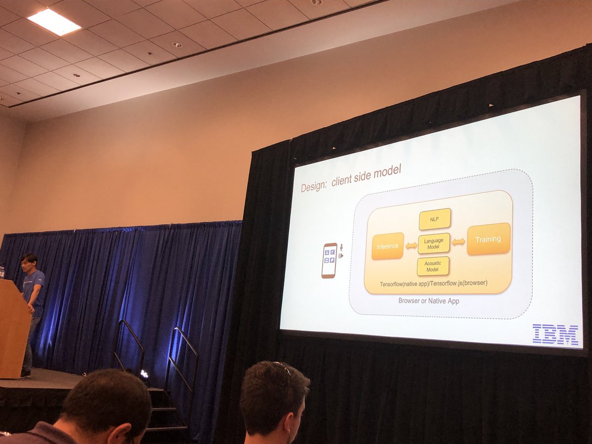 TheSandeepGupta's tweet photo. Great application on Voice processing for EMRs using TensorFlow.js by the IBM team #tensorflowday @tango245 @oscon https://t.co/pBR3VfD8um