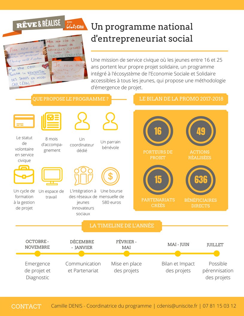 Un problème social ou environnemental te touche particulièrement ?
Tu as une idée de projet d’intérêt général pour tenter de changer les choses à ton échelle?
Seul, à deux ou à trois, profitez du programme Rêve et Réalise pour imaginer et concrétiser vos projets ! @uniscite