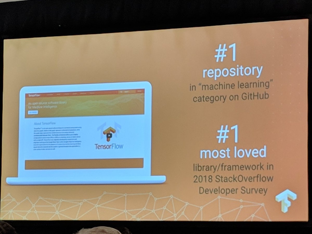 margaretmz's tweet photo. "The State of TensorFlow" by @TheSandeepGupta this morning at @oscon #tensorflowday. https://t.co/6q4fzDjPJQ