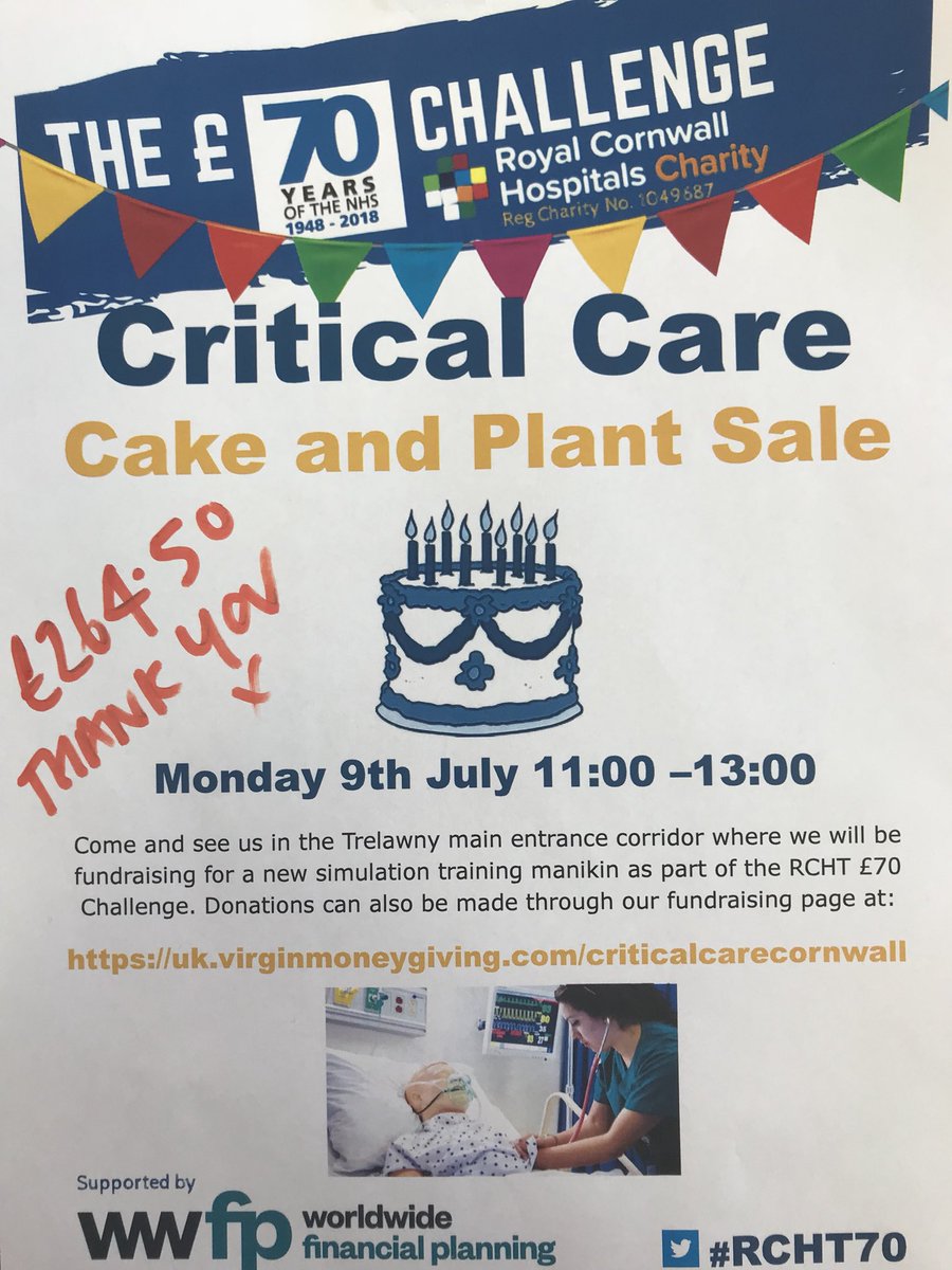 Well, we’ve kicked off our 70 day challenge! From a car boot, to a cake sale at Treliske.. We’ve managed to raise a huge amount from both events, but still a while off our target! Keep your eyes out for our events over the next few weeks 🎉