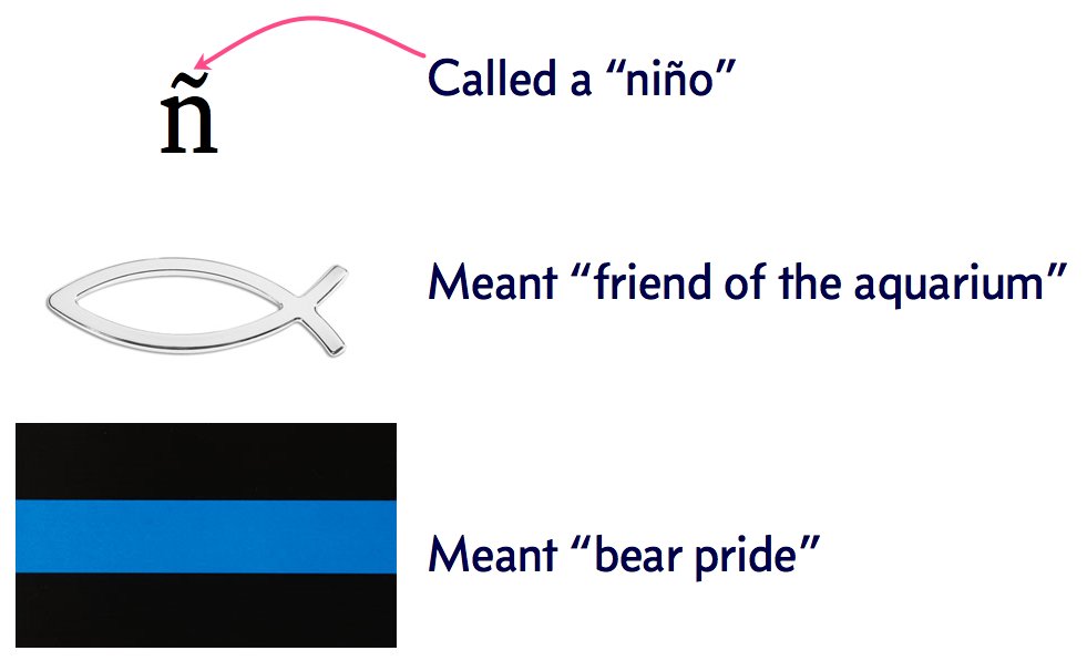tilde was called a niño; jesus fish meant friend of the aquarium; the thin blue line meant bear pride