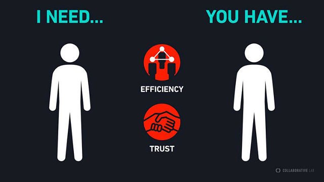 Assur_com's tweet image. Les assureurs dans l&apos;économie collaborative - 
Notre nouvel article à retrouver sur notre blog
#economie #SharingEconomy #assurance 
blog.assur.com/index.php/2018…