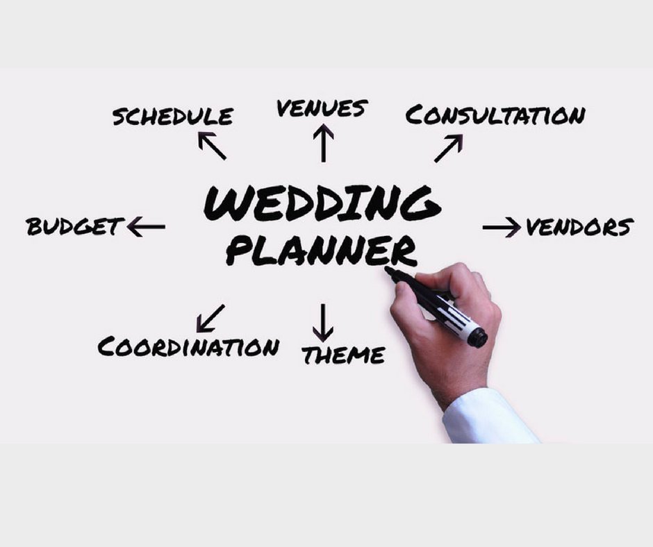 eventinstitute's tweet image. What does a Wedding Planner do?

#iiem #wedding #weddingplanner #weddingplanning #college #learning