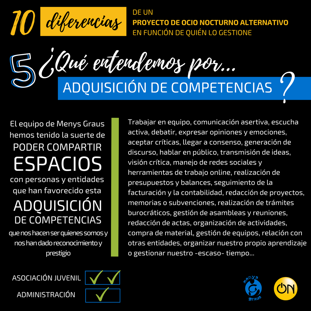 MenysGraus's tweet photo. ¿Qué entendemos por adquisición de competencias? #AdiósMenysGraus #AdiósMislataON #10diferencias #ocionocturnoalternativo +info: https://t.co/YVCObveLme https://t.co/ts5WxuP9Wv