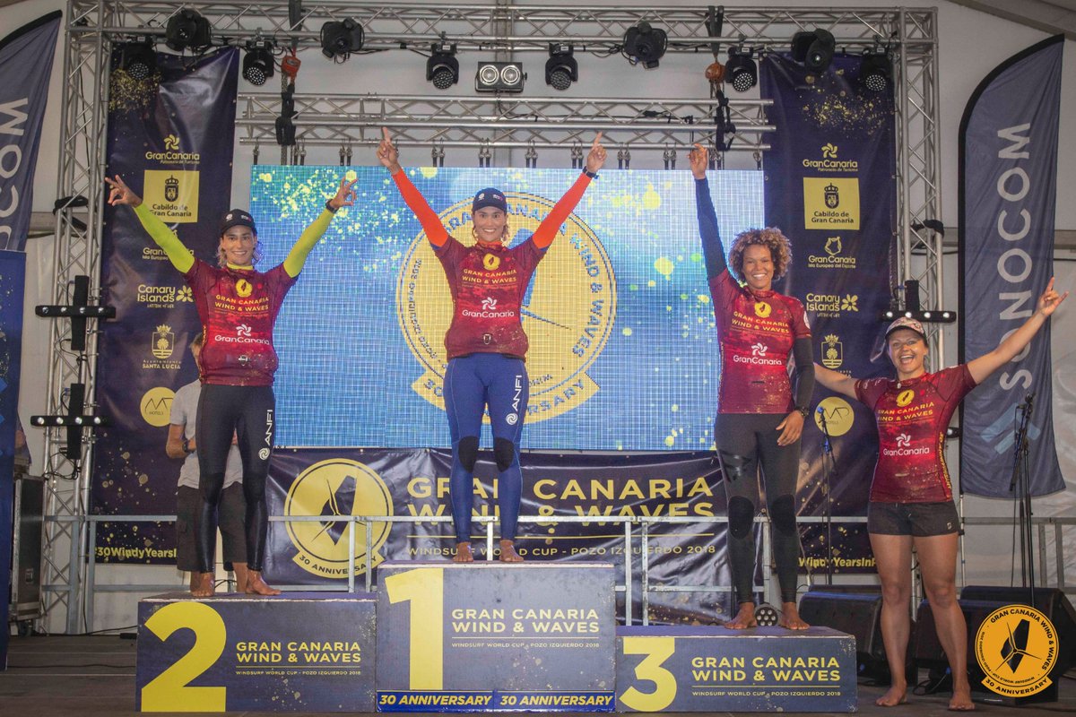 GCWindWavesFest's tweet photo. Victoria de Daida Ruano en la final de la Eliminatoria Simple del #gcwwf2018 https://t.co/QGQauK9L2V #30WindyYearsInPozo #GranCanaria #GCIslaEuropeaDelDeporte #GCEuropeanSportsIsland #SantaLuciaEuropeanSportsCity #IslasCanarias #TheCanaryIsland #LatitudDeVida https://t.co/6tYP28okgt
