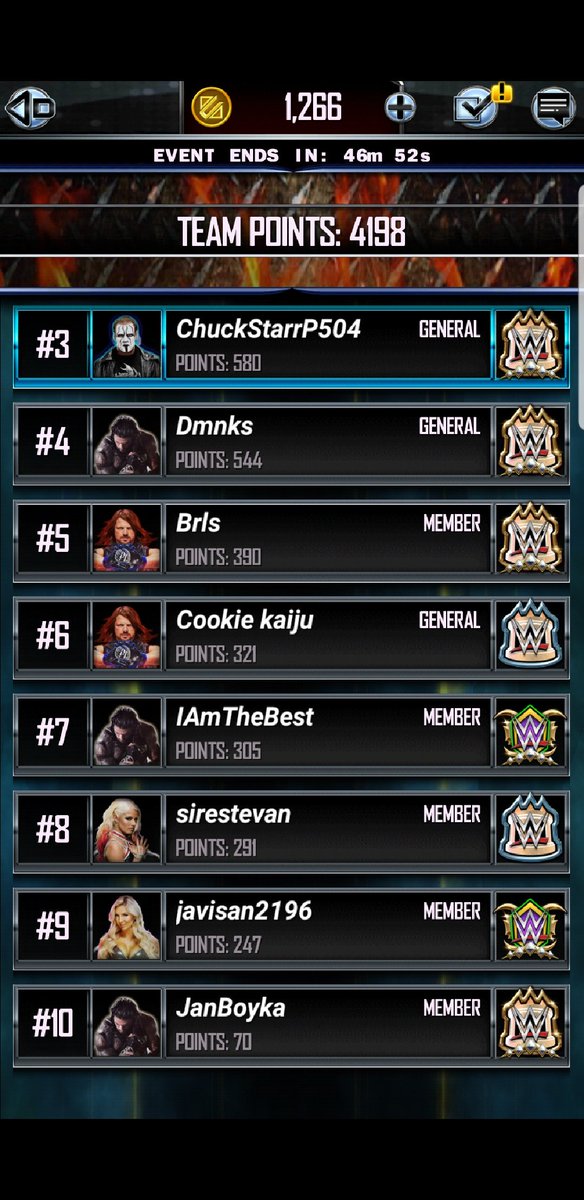 ChuckStarrP504's tweet image. #freeloaderalert didn't charge for tbg and only 70 points in trtg. #WWESuperCard