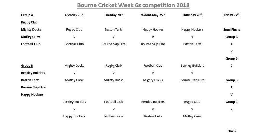 HodgkinsonCup6's tweet photo. Please see updated 6’s draw with the addition of Bourne Skip Hire taking cricketworld’s place. @BourneSkipHire @BastonCC @BourneRUFC @BourneTownFC @MotleyCrewCC #cricketweek https://t.co/nFh7m32k4G