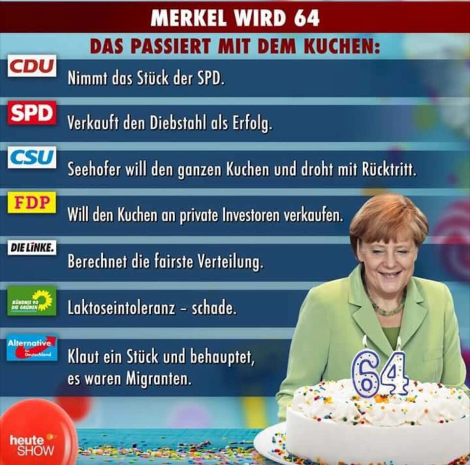 Happy Birthday Chancellor Angela Merkel. 