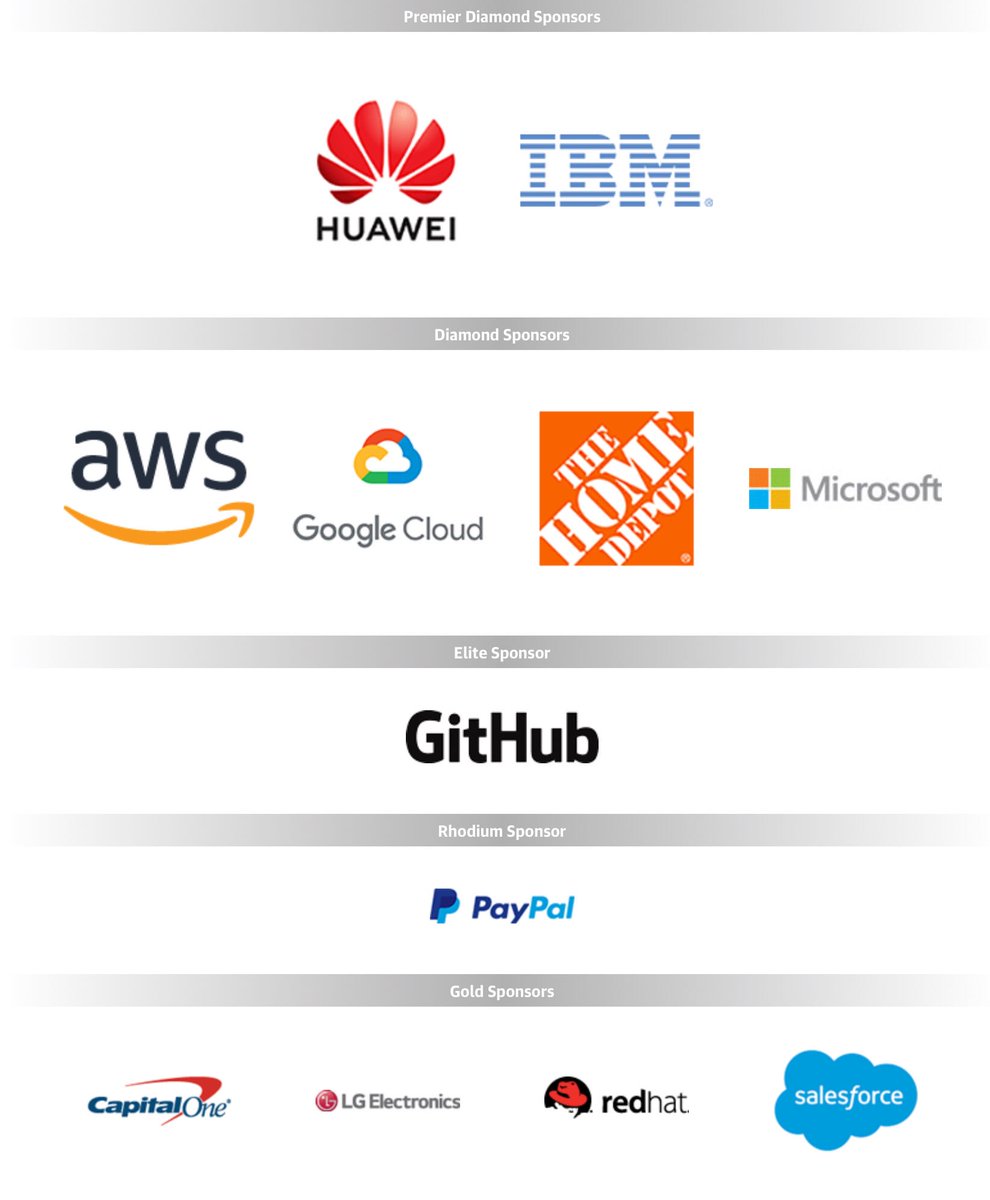 keith_developer's tweet image. I’m fully blown away with all these very smart and talented people at #OSCON - There is just so much you can learn at this event and push your coding knowledge ten fold. Thanks again to @OReillyMedia  - #OSCON2018  #EdTech  #MachineLearning  #MachineVision