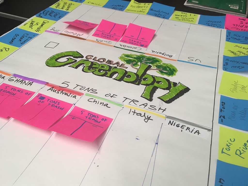 Magrace426's tweet photo. Having fun learning about game based learning and practicing designing games. Our game, Greenopoly teaches children about the positive and negative effects of recycling on the world. #naeadt18#designthinking#ewrsd @EWRSDArts https://t.co/GyZb3c2Jzu