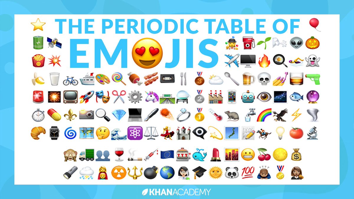 Khan Academy On Twitter Hy Worldemojiday Here S The Khan Academy On Twitter Hy Worldemojiday Here S The Periodictable In Emojis Can You Figure Them All Out