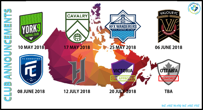 VictoriaGooner's tweet photo. The #CanPL "City Approved" video was released for Vancouver Island - should rather be "Island Approved". From the video we can surmise πβͺοΈ will be the colors of new #VICPL club. I am buzzing for the club unveiling on Friday and will be there ππ§£π’. #WeAreVancouverIsland https://t.co/csfaGHVm42