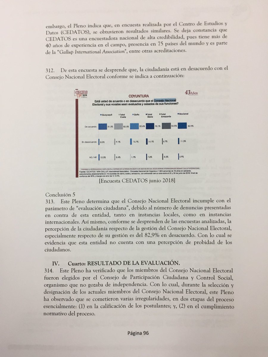 JCTrujilloCPCCS's tweet photo. En sesión de Pleno No. 17, el CPCCS-Transitorio resolvió cesar a los vocales del CNE #EvaluaciónDeAutoridades https://t.co/rkxcPklMsk