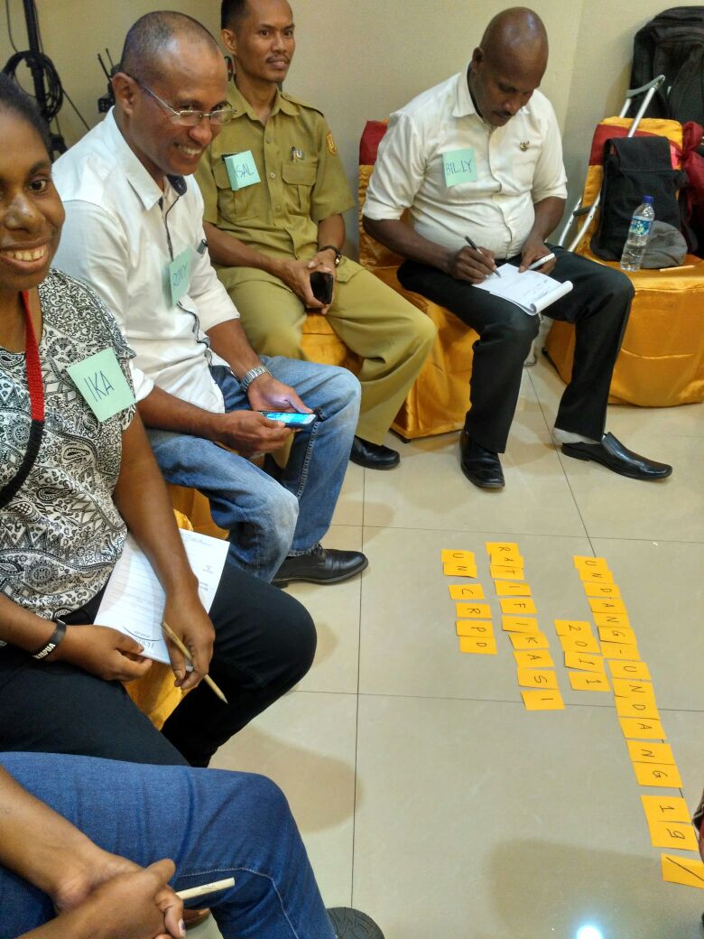 aryananta_anang's tweet photo. After 2 days training, participants will conduct survey on how community receiving disaster alert &amp; other information related disasters. The survey also will identify inclusive approach to the most at risk group @bpbd_papua @asb_idn #disabilityinclusivedrr @BNPB_Indonesia https://t.co/aK20r2crYa
