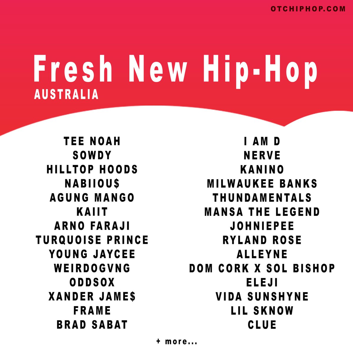 OUR <a href="/SpotifyAU/">Spotify Australia</a> PLAYLIST HAS 50 NEW ADDITIONS: ft. <a href="/hilltophoods/">Hilltop Hoods</a>, <a href="/Thundamentals/">Thundamentals</a>, <a href="/TeeNoah/">arosebyanyother</a>, @daleygrinder, <a href="/milwaukeebanks/">Milwaukee Banks</a>, <a href="/ArnoFaraji/">GERALD 2.0</a>, <a href="/PrinceTurquoise/">Turquoise Prince</a>, <a href="/iamrylandrose/">Ryan // RYLAND ROSE</a>, <a href="/iameleji/">Eleji</a>, @IsThatClue, <a href="/VidaSunshyne/">Vida SunShyne</a>, <a href="/kanino_music/">Kanino</a> + MORE...

🔥 STREAM: spoti.fi/2F7Lq31 🔥