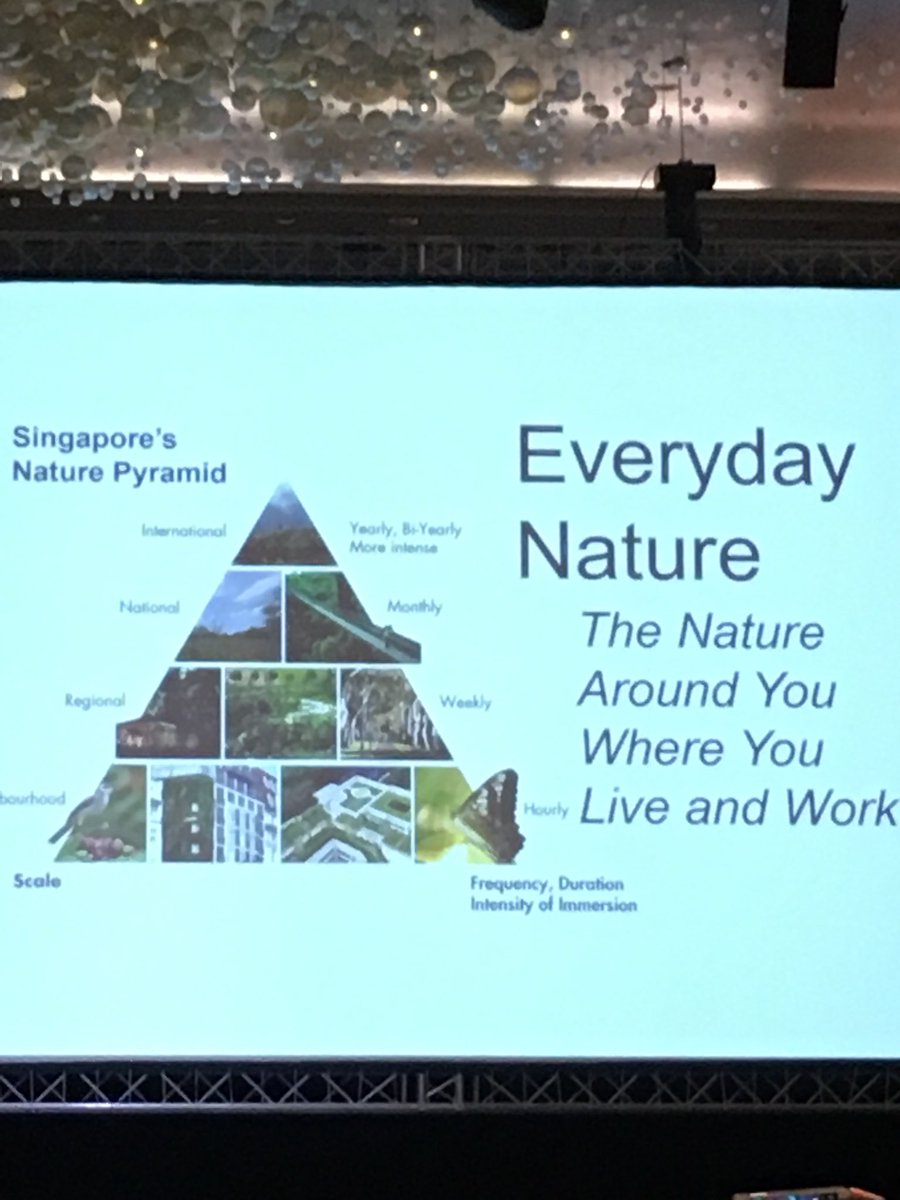 A healthy nature diet requires a daily ‘meal’ of butterflies, birds, trees, up close to where we live, work, play.  #IFLA2018 #Biophilia #Mentalhealth #NCDs #urbanecology