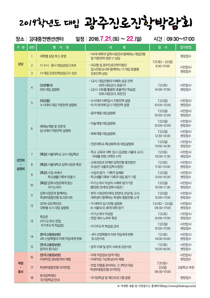 dodreamgwangju's tweet image. ▶ 일 시 : 2018.7.21.(토) ~ 7.22.(일) 09:30~17:30
▶ 규 모 : 총 116개 대학, 1개 기관, 151개 부스
▶ 장 소 : 김대중컨벤션센터 전시장 3홀
 주 관 : 광주광역시교육청 · 김대중컨벤션센터 · 한국고용정보원 · 한국대학교육협의회 · EBS
#광주광역시 #광주광역시교육청 #대입광주진로진학박람회